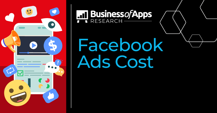 Facebook Ads Cost (2023) - Business of Apps